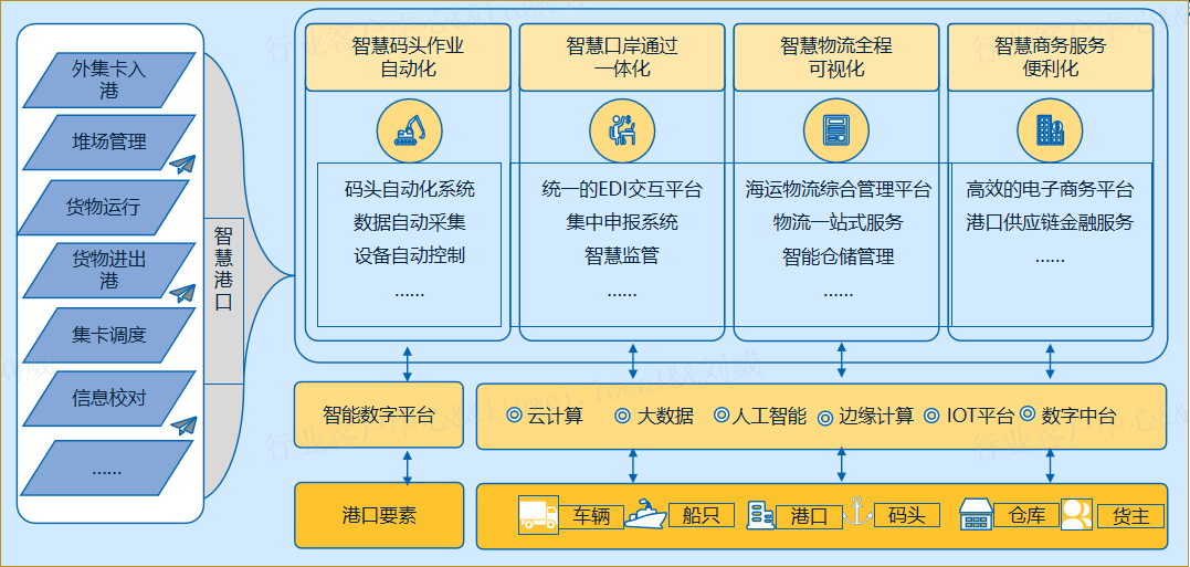 金年会官网